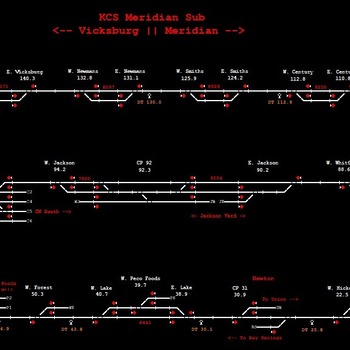 KCS Meridian Sub (TD3.5)