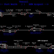 Texrail (TD3.5)