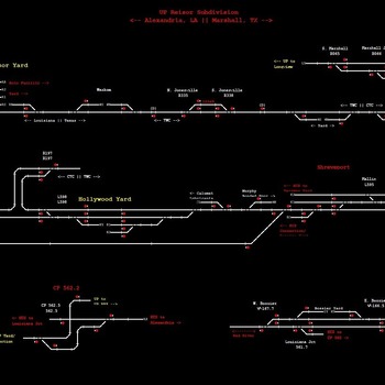 UP Reisor Sub (TD3.5)