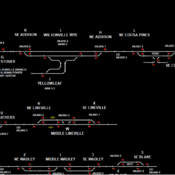 CSX A&WP and Lineville Subs Birmingham-Manchester-Fairburn