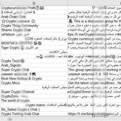 98 Arab Crypto Telegram Groups