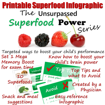 The Unsurpassed SuperFood Power Series - Set 1 The Mega Memory Power Boost