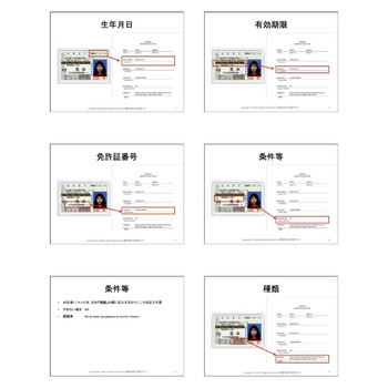 運転免許英訳のテンプレートとパワーポイント