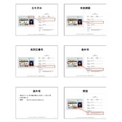 運転免許英訳のテンプレートとパワーポイント