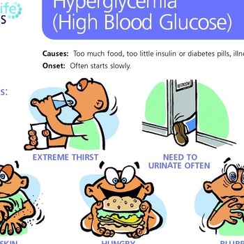 Diabetes Self Care Cheat Sheet Set | PDF download | 14 pages