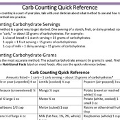 Diabetes Self Care Cheat Sheet Set | PDF download | 14 pages