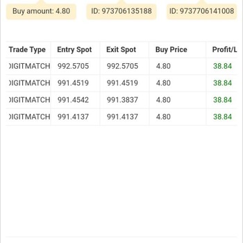 809% PROFIT BOT