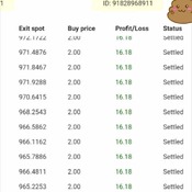 809% PROFIT BOT