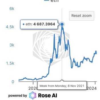 Eth