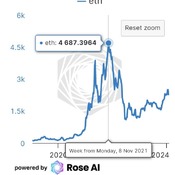 Eth