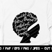 139 Black Women Queen, Black Lives Matter SVG, BLM SVG Cut File, Against Racism, Instant Download, Cricut, Silhouette, African American Wome