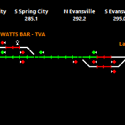 NS CNO&TP 1993