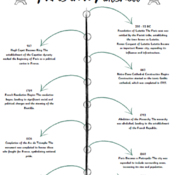 AQA A Level Paris Anthology Revision Guide