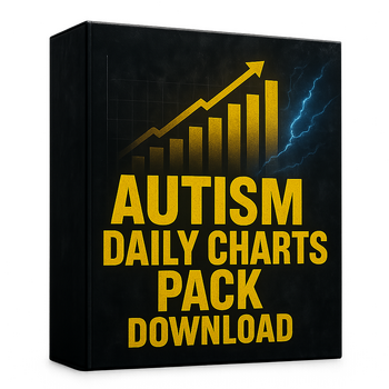 Autism Daily Charts Pack eDownload