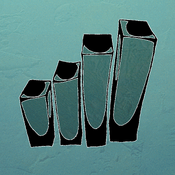 Amplitude ➗✖️ Operands