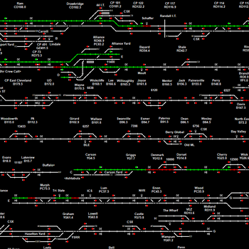 USA Norfolk Southern Pennsylvania Route July 2025