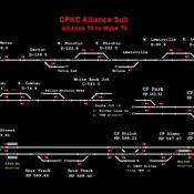 CPKC Route Combo - Alliance to Shreveport (TD3.5)
