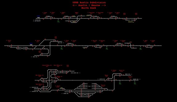 UPRR Austin Subdivision - North Desk (TD3.5)