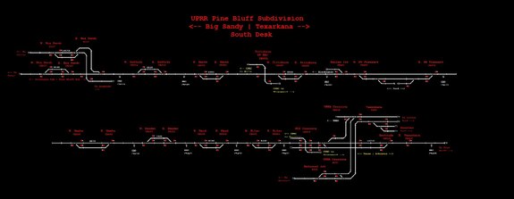 UPRR Pine Bluff Subdivision - South Desk (TD3.5)
