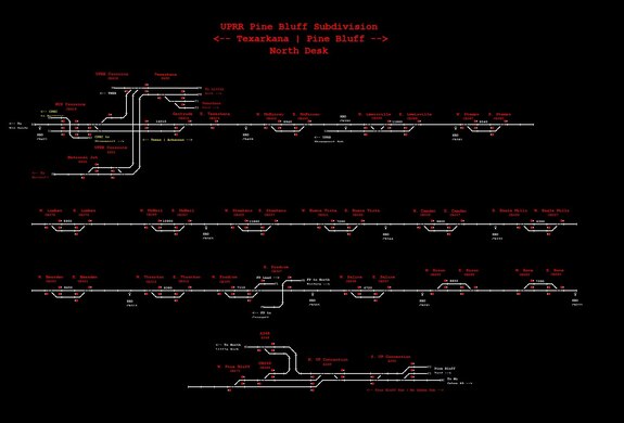 UPRR Pine Bluff Subdivision - North Desk (TD3.5)