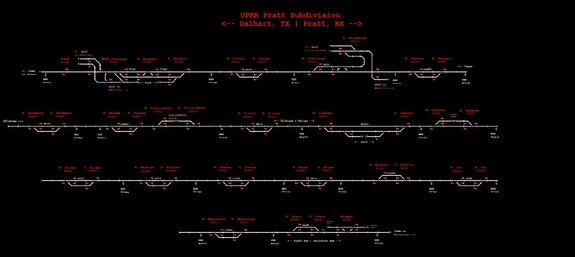 UPRR Pratt Subdivision (TD3.5)