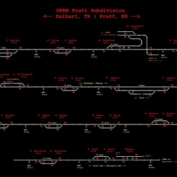 UPRR Pratt Subdivision (TD3.5)