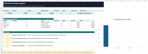 Control de ventas y gastos — plantilla Excel